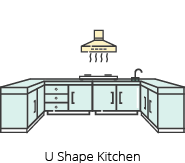 U Shape Kitchen